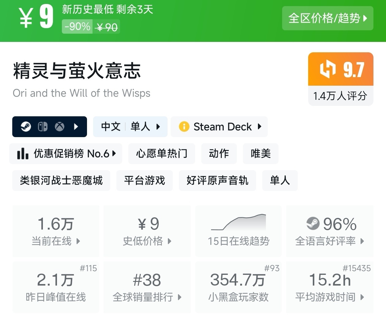 等等党的大胜利！Steam10月5日79款新史低游戏汇总