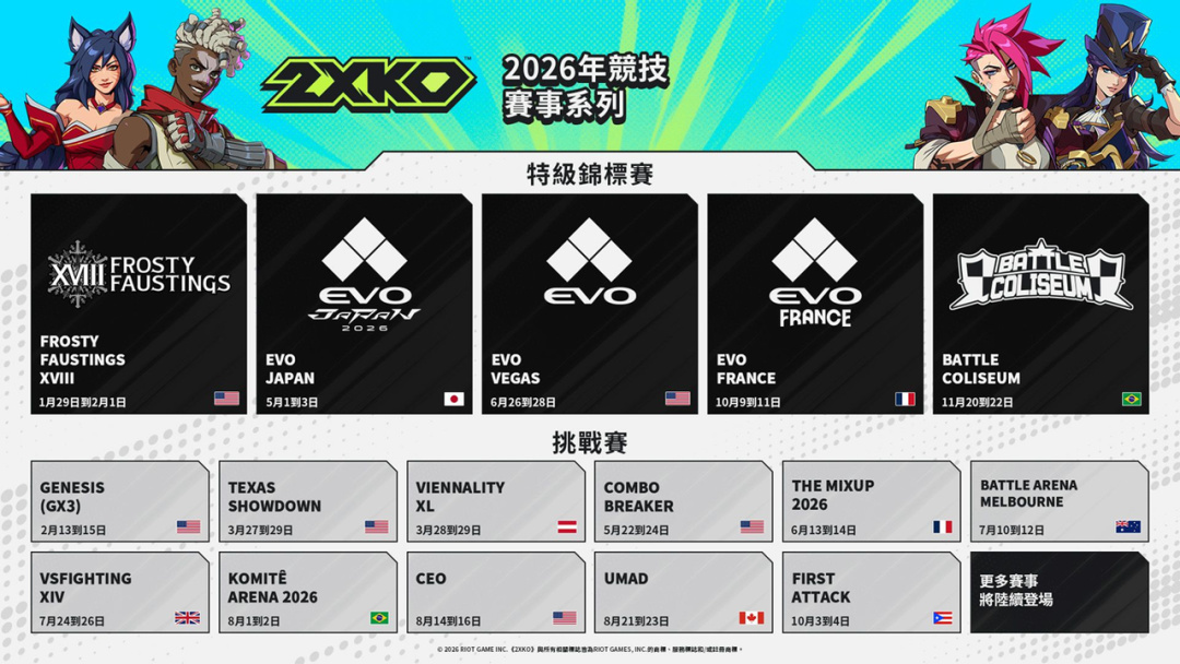 【球盟会】不再“摸着V社过河”以后，拳头还能做出爆款游戏吗？