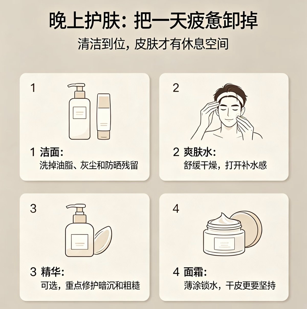 热知识“男生护肤不犯法”