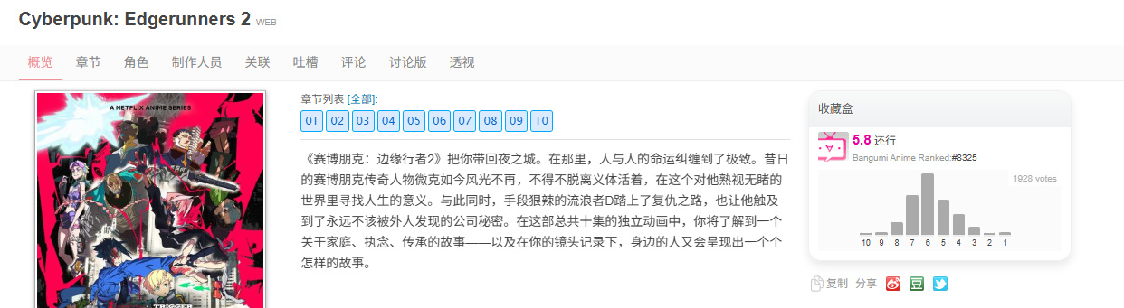 【球盟会】期待越大，失望越大！为什么边缘行者2如此拉胯...