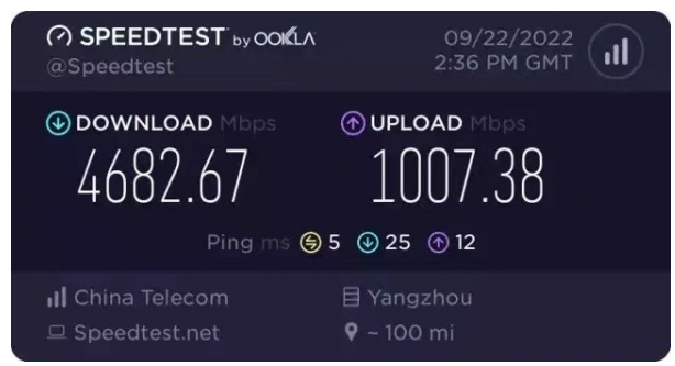 【PC遊戲】網友分享實裝5000M寬帶 網速雖飆升可惜資費太貴-第1張