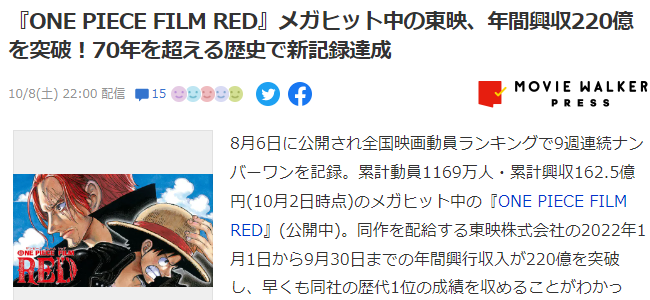 《海賊王：紅髮歌姬》熱映 東映年間票房創成立71年新紀錄-第1張