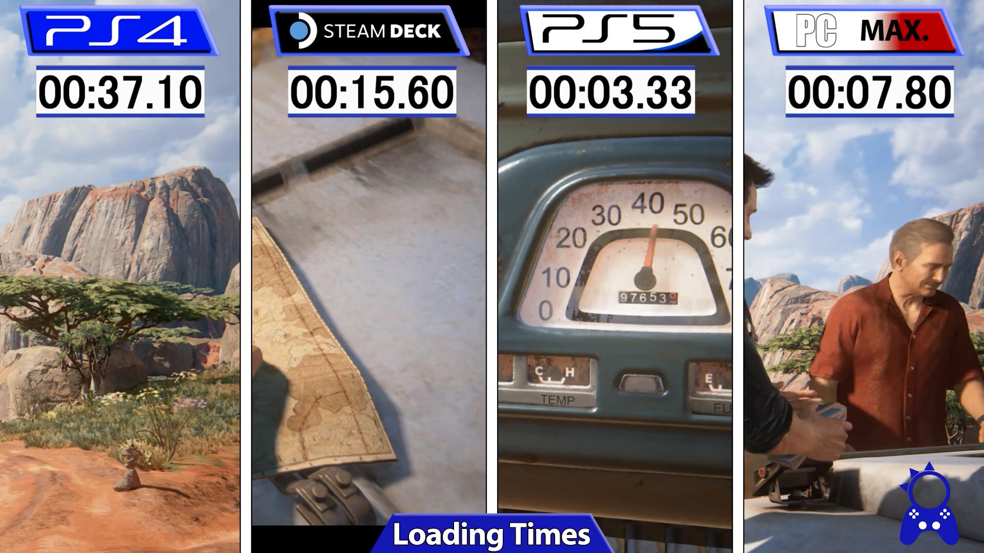 《神秘海域》高配PC/Steam掌机/PS4/PS5画面帧率对比-第1张