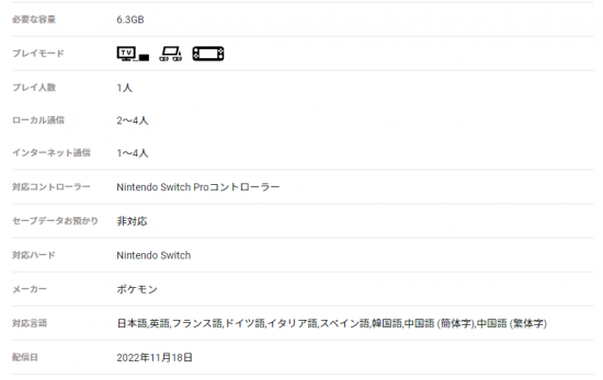 《宝可梦 朱/紫》游戏容量再次更新 每款只有6.3GB-第2张