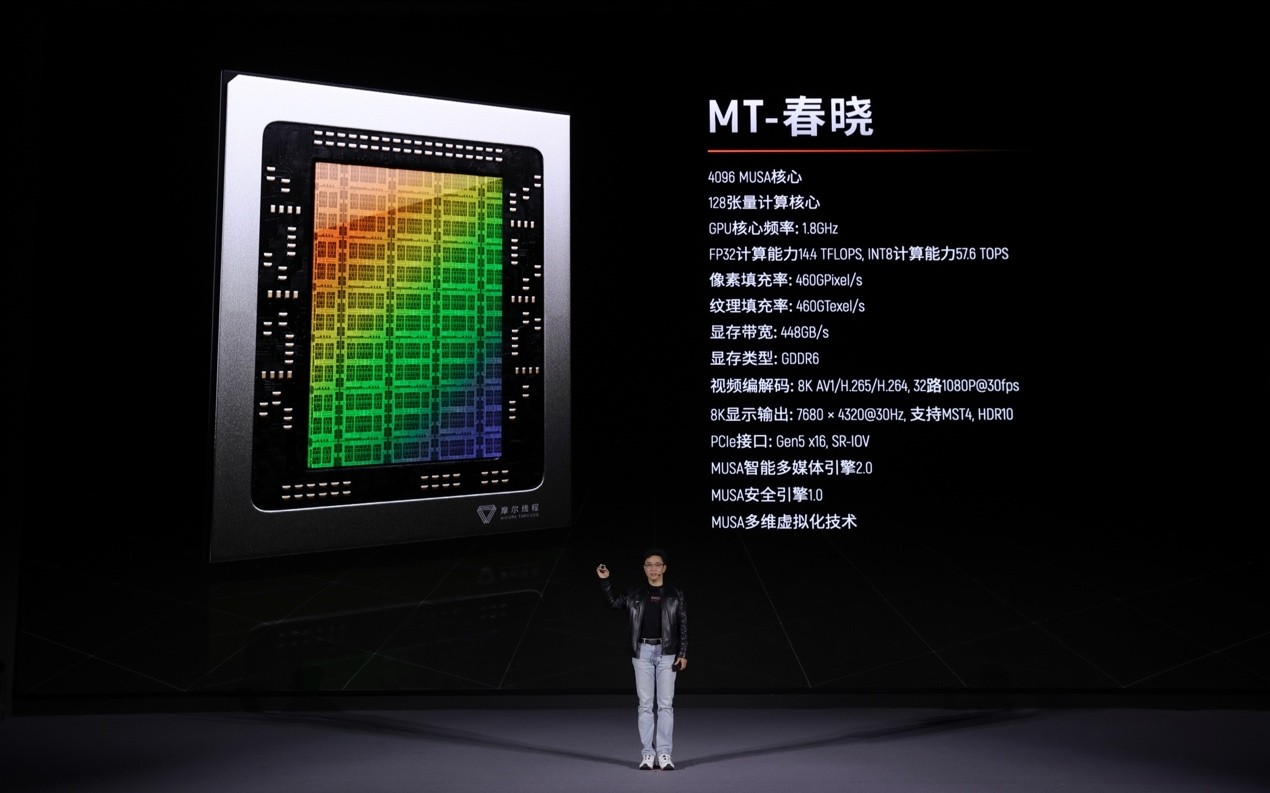 能玩3A大作 国产S80游戏卡开卖：16GB GDDR6显存