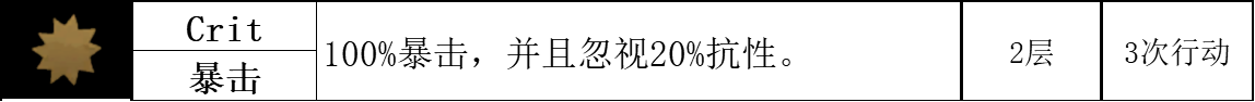 【暗黑地牢2】标记学者：讲讲游戏中的正负面标记-第7张