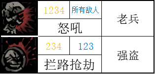 【暗黑地牢2】标记学者：讲讲游戏中的正负面标记-第50张