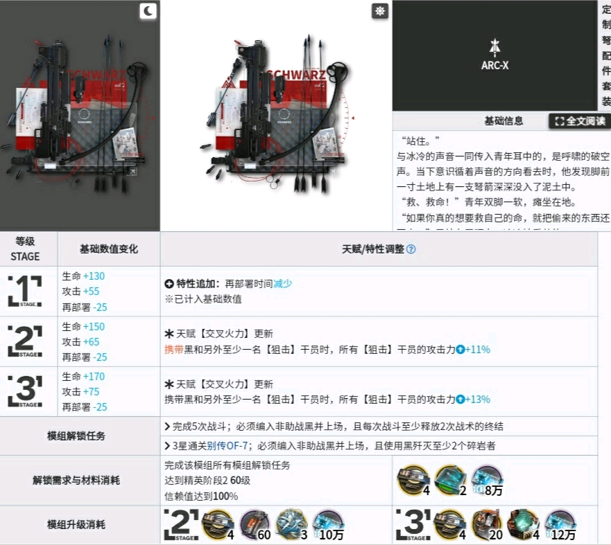 【明日方舟】兩個模組，如何選擇？二模開啟初步淺談-第5張