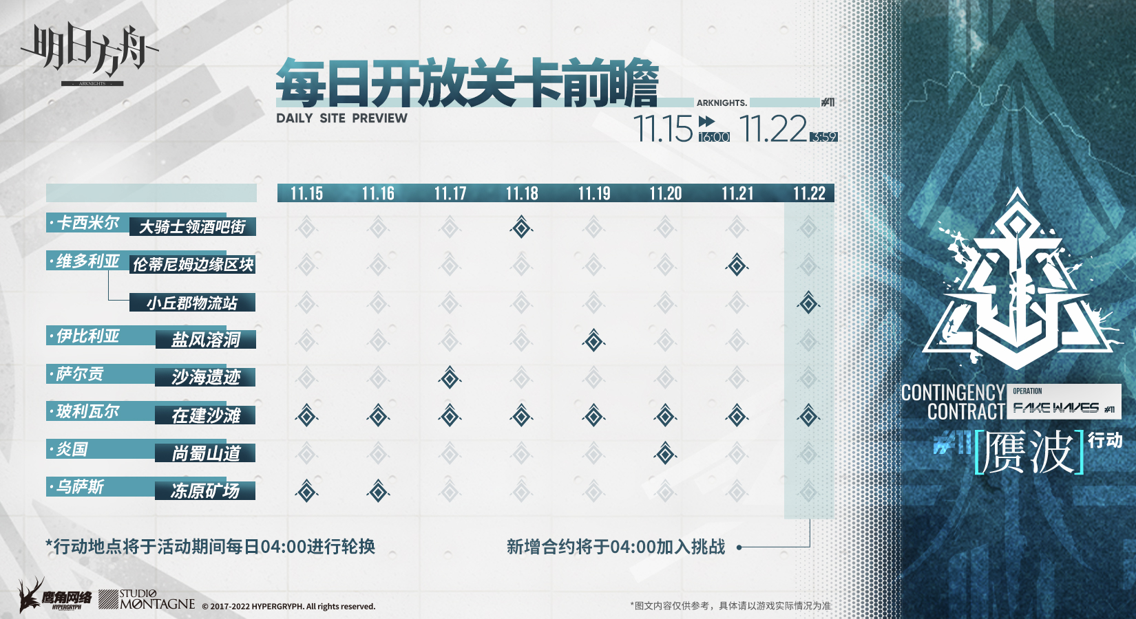 《明日方舟》危机合约「赝波行动」赛季限时开启-第1张