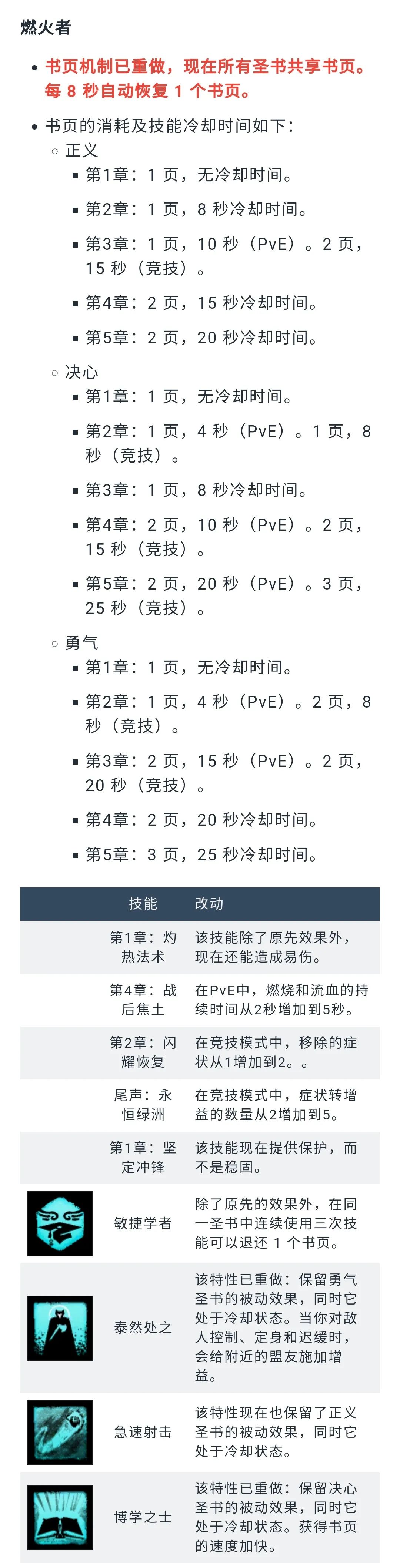 《激戰2》資訊：12月2日職業平衡更新預覽&PvE向預測點評-第6張