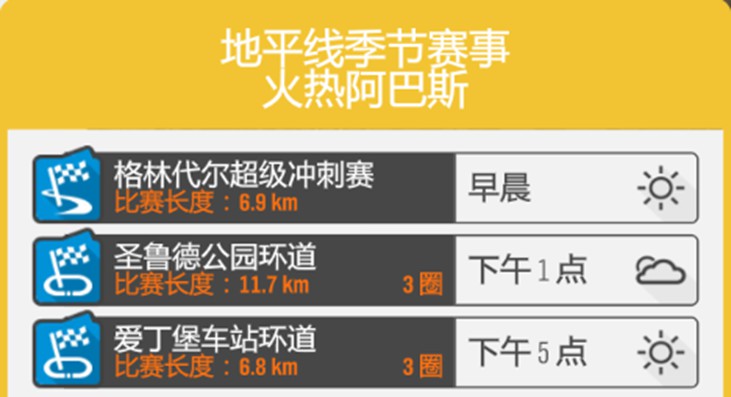 【极限竞速地平线4】11月17日季节赛攻略（系列赛55夏季）-第19张