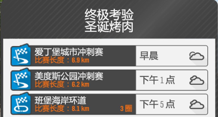 【极限竞速地平线4】11月17日季节赛攻略（系列赛55夏季）-第5张