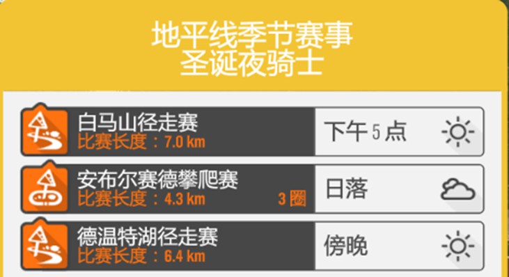 【极限竞速地平线4】11月17日季节赛攻略（系列赛55夏季）-第14张