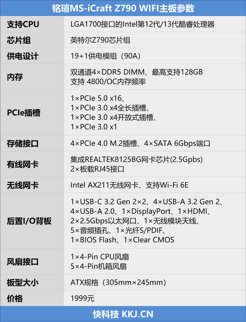 铭瑄MS-iCraft Z790 WIFI主板评测：13600K性能再提9.6%