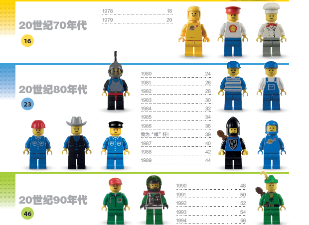 【周边专区】致敬经典 | 橙色太空人携乐高人仔编年史逐梦而来-第14张