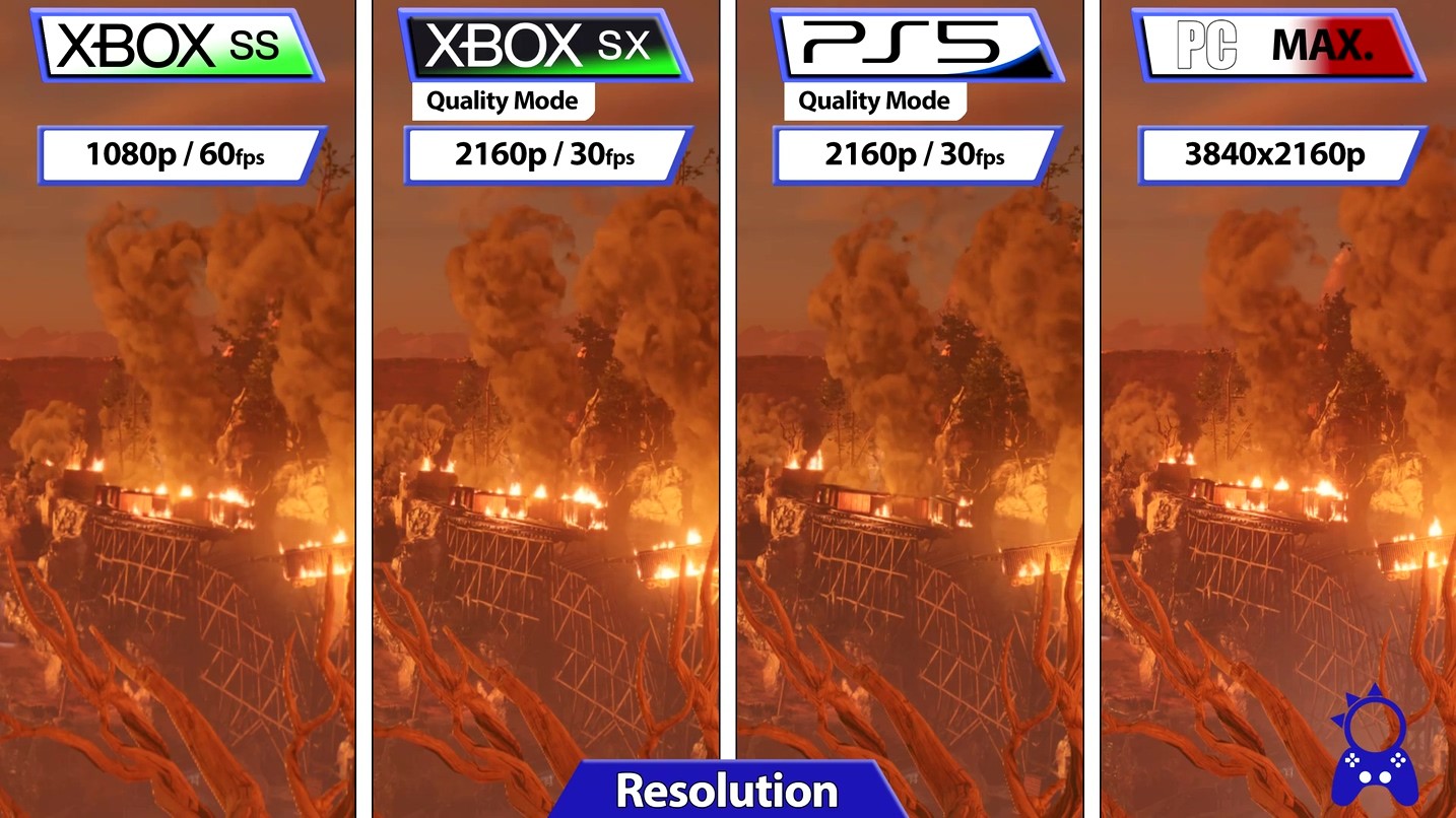 《暗邪西部》各平台画面对比视频：PS5|XSX达4K/30帧 7%title%