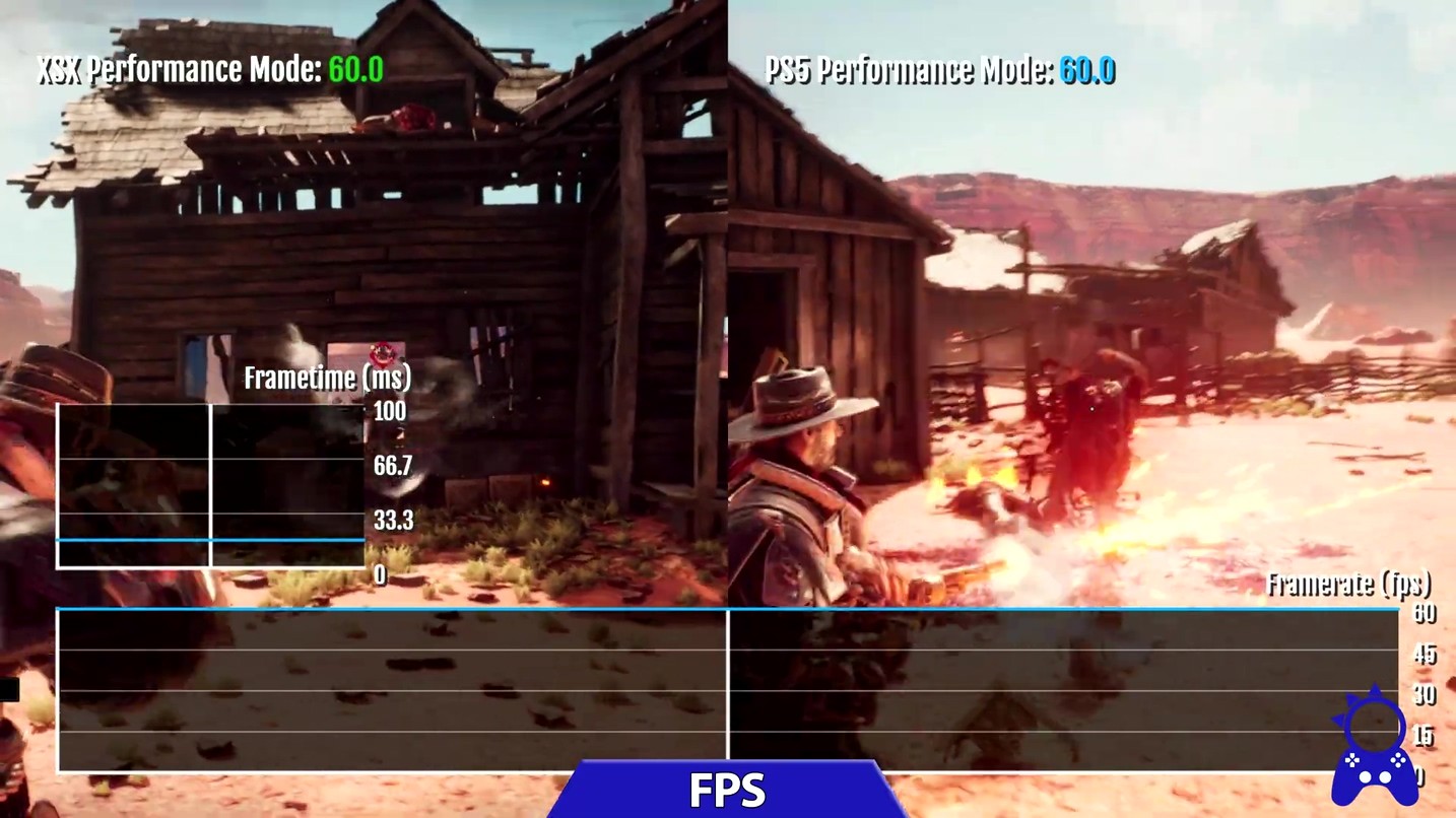 《暗邪西部》各平台画面对比视频：PS5|XSX达4K/30帧 14%title%