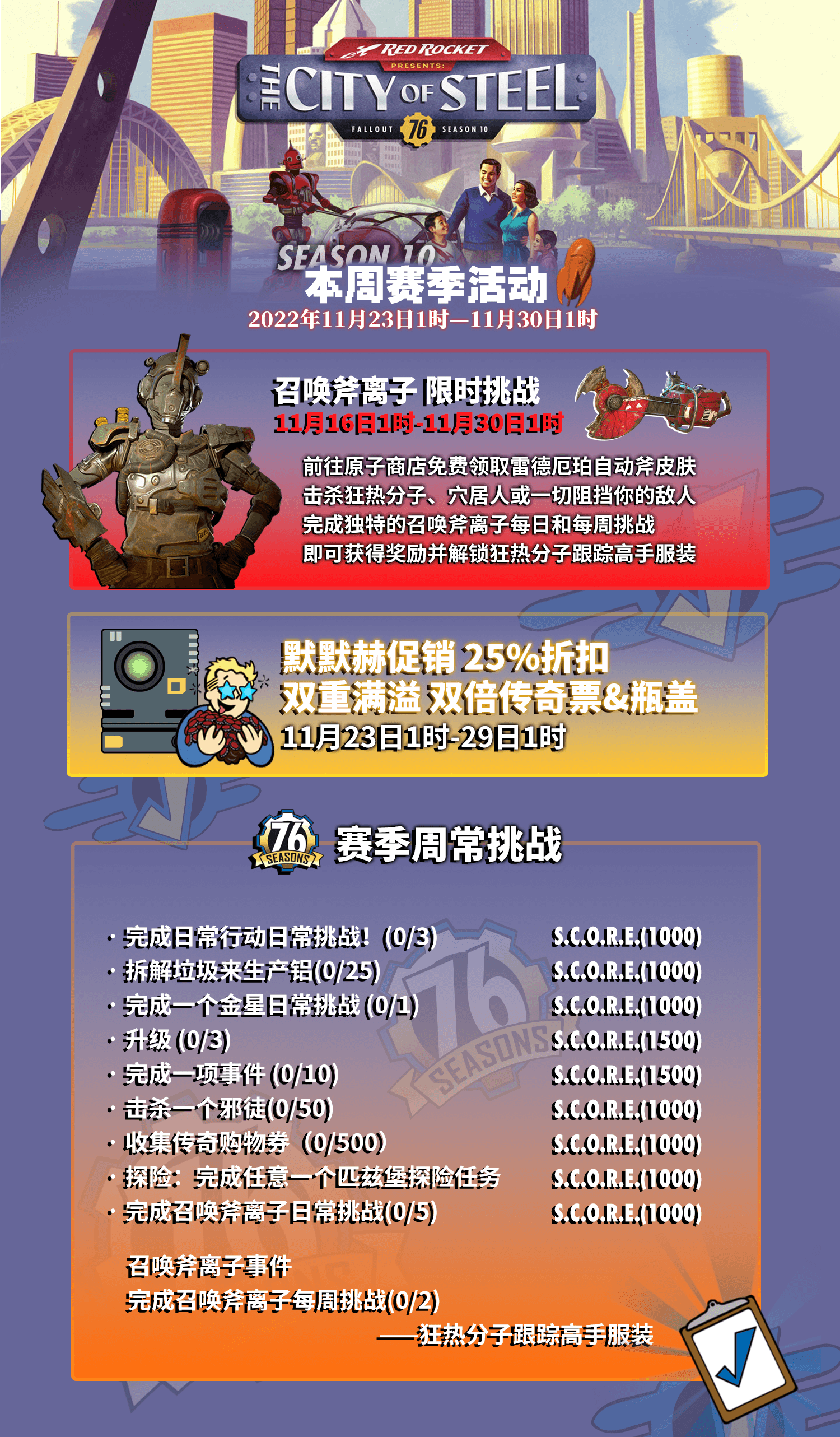 【辐射76】阿帕拉契亚周报丨第69期（2022年11月23日-29日）原子商店特卖-第17张