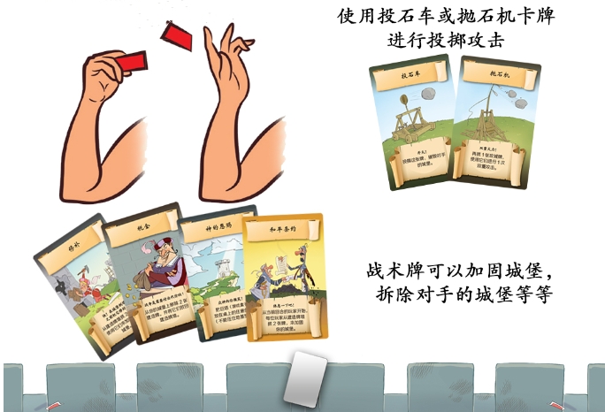 【桌遊綜合】吃我一飛牌！超解壓的《城堡突擊戰》歡樂打響！-第4張