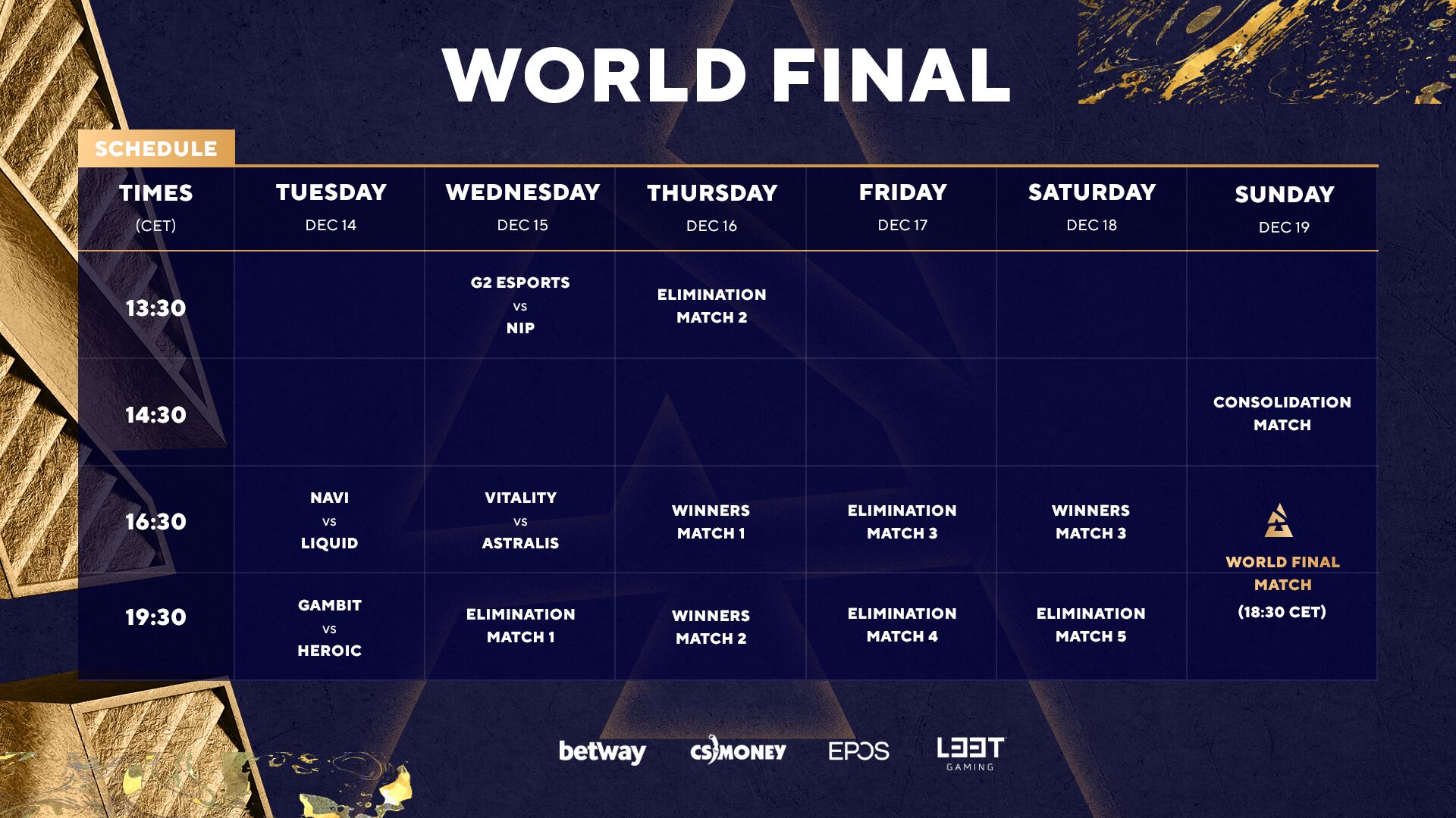 【CS:GO】首尾相呼，BLAST全球总决赛公布首轮对战以及完整日程安排-第1张