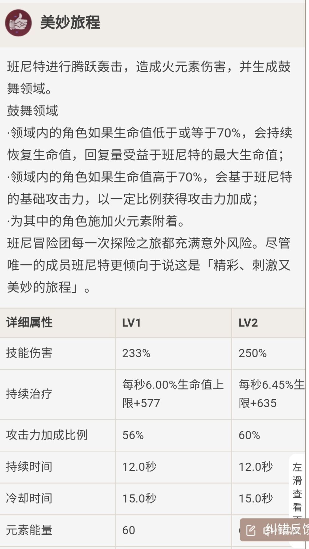 【六星火神】五命起飞？不过是蒙德倒霉蛋罢了-第3张