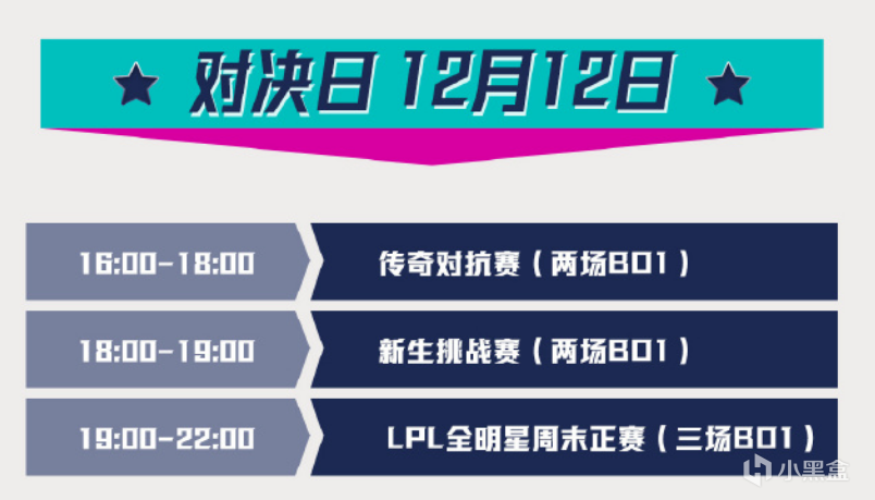 【英雄联盟】Ale提莫对抗Bin剑姬！LPL全明星周末开启：老蛇队完整体大战韦神老贼-第2张