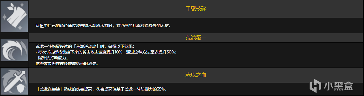 【原神】荒泷一斗角色前瞻分析-第12张