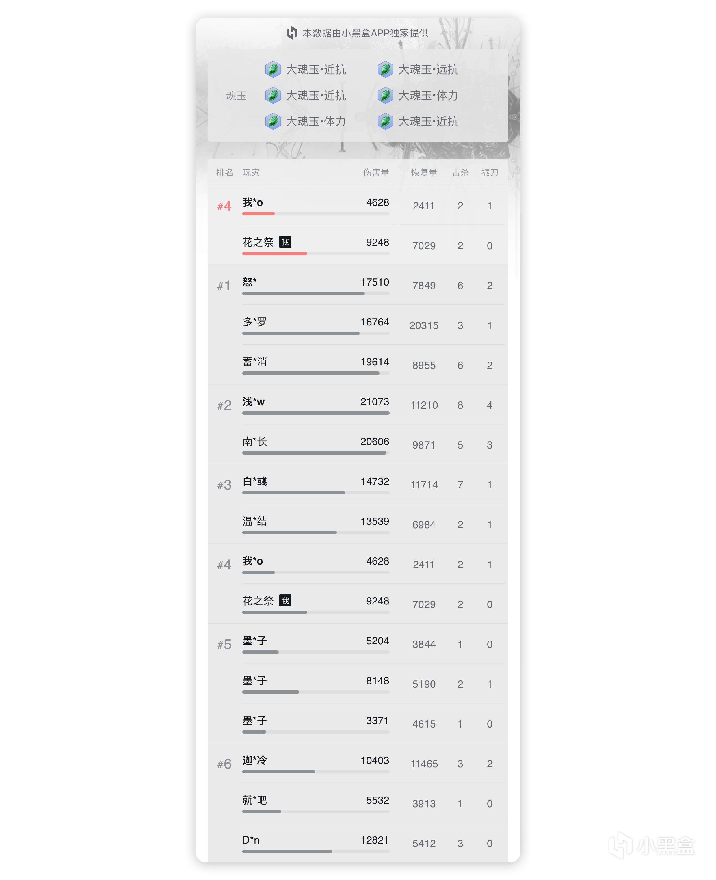 《永劫无间》战绩功能更新:现可查询对局内全员数据-第1张