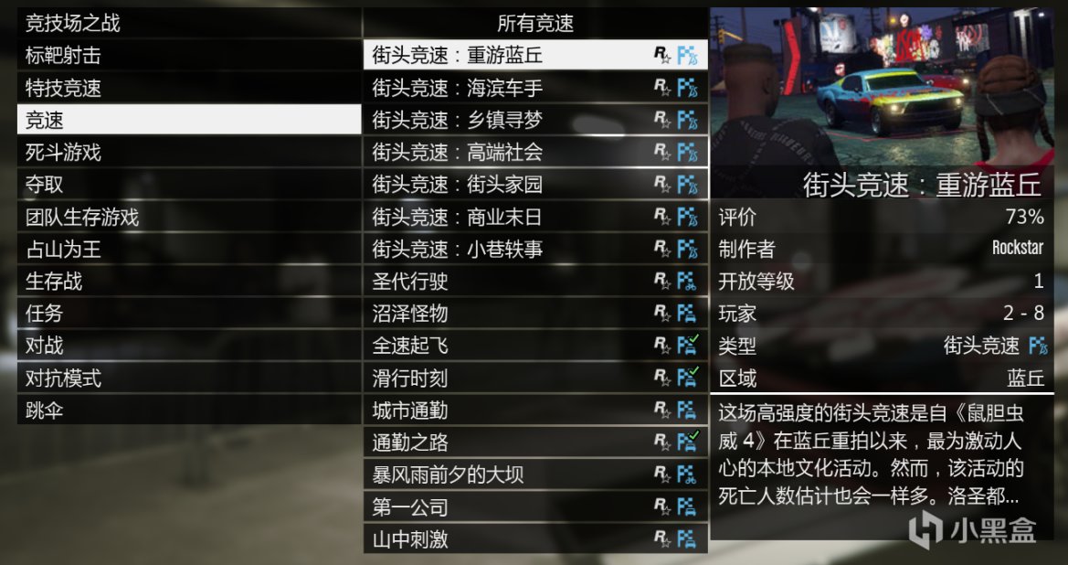 【侠盗猎车手5】GTAOL-12.15本周周三更新速览（富兰克林周）-第20张