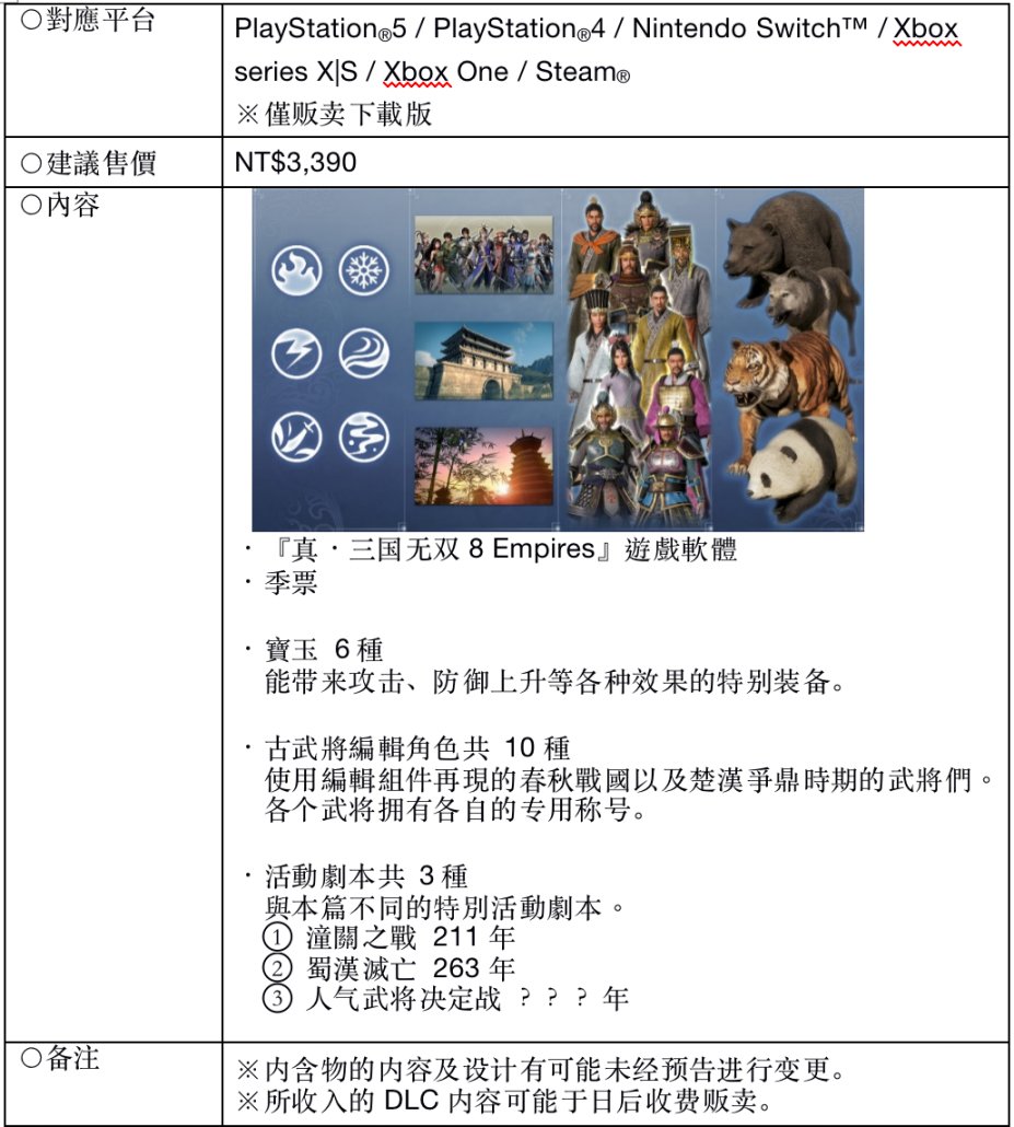 【PC遊戲】『真・三國無雙８ Empires』今日發售！ 歡慶上市贈獎活動同步開跑～-第7張