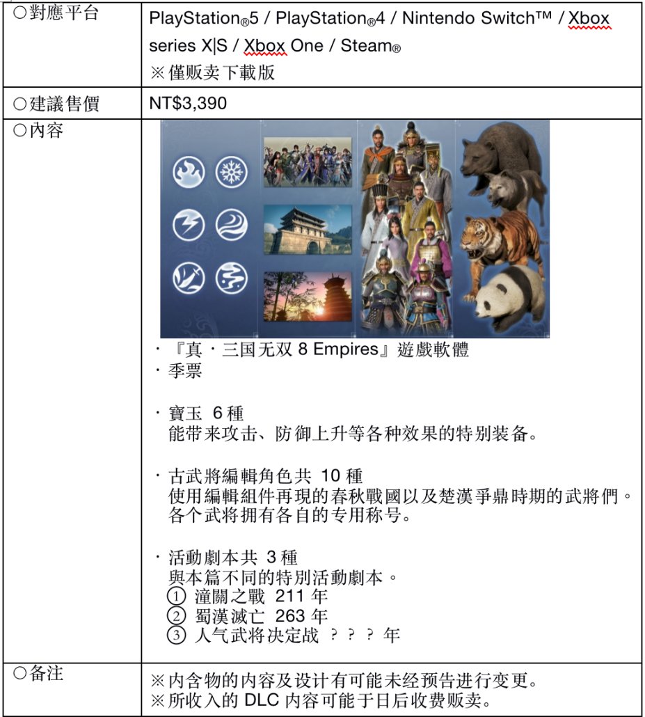 【PC游戏】『真・三国无双８ Empires』今日发售！ 欢庆上市赠奖活动同步开跑～-第7张