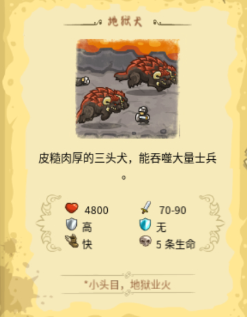 《Kingdom Rush》支線背景故事——衛境戰爭-第15張