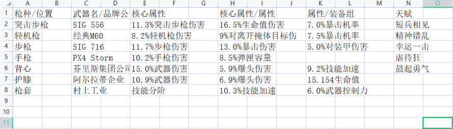 《全境封锁2》周报 活动/商店内容 2021.12.28-第15张