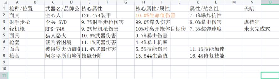 《全境封锁2》周报 活动/商店内容 2021.12.28-第13张