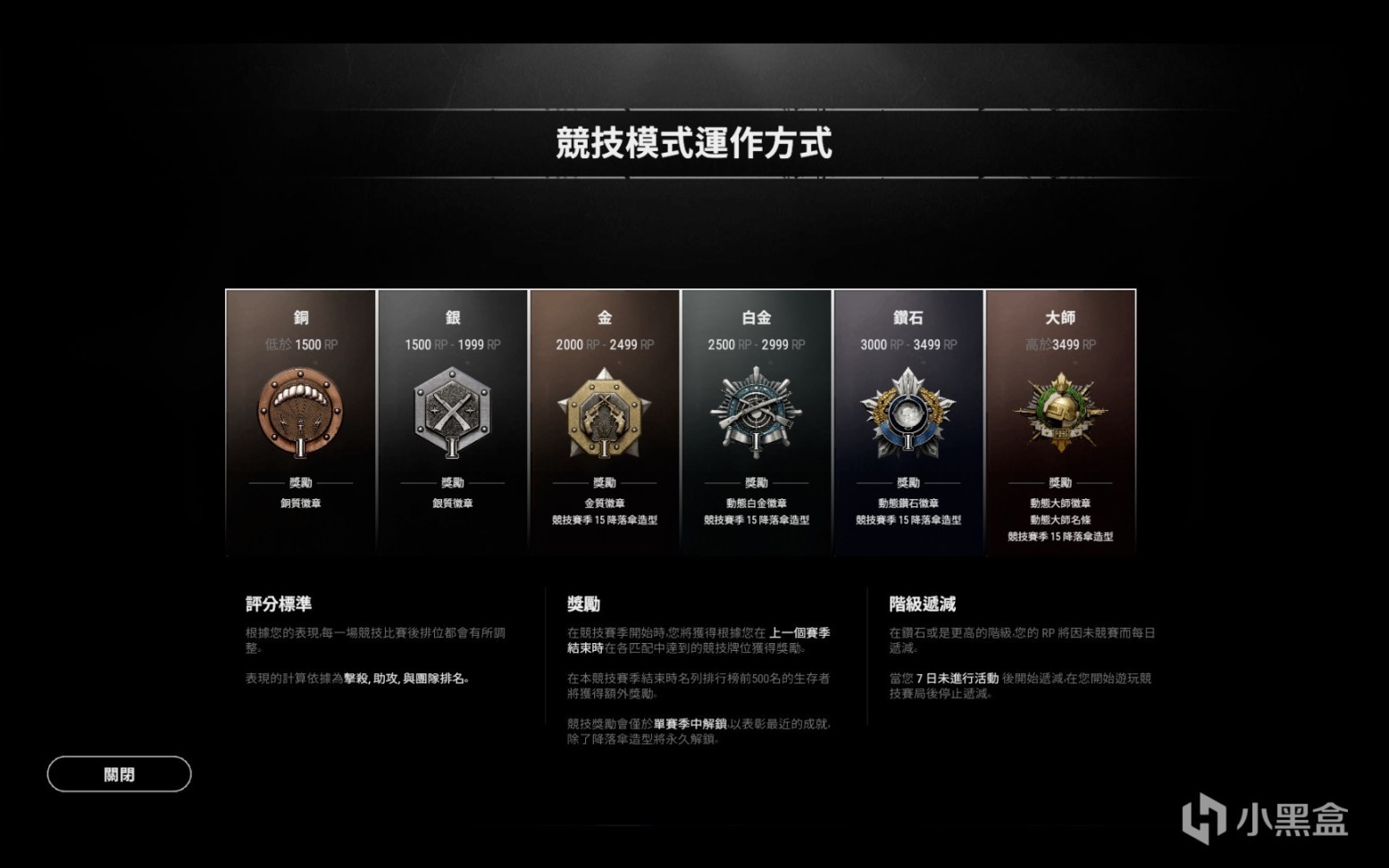 【绝地求生】你心目中的PUBG排位应该如何改动-第1张