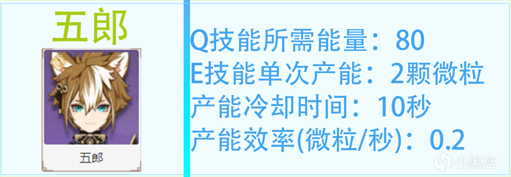 原神全巖系角色產能分析#巖系裡誰才是真正的充電寶呢？-第13張