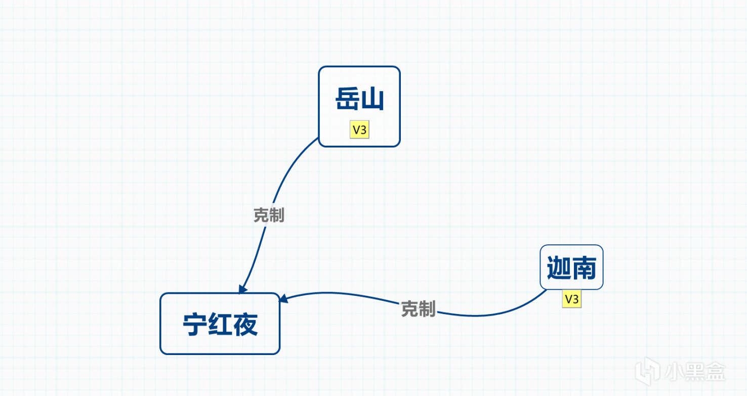 【永劫無間】1.06版本更新詳解：雙節棍優化三排，妖刀姬增強，崔三娘微調-第1張