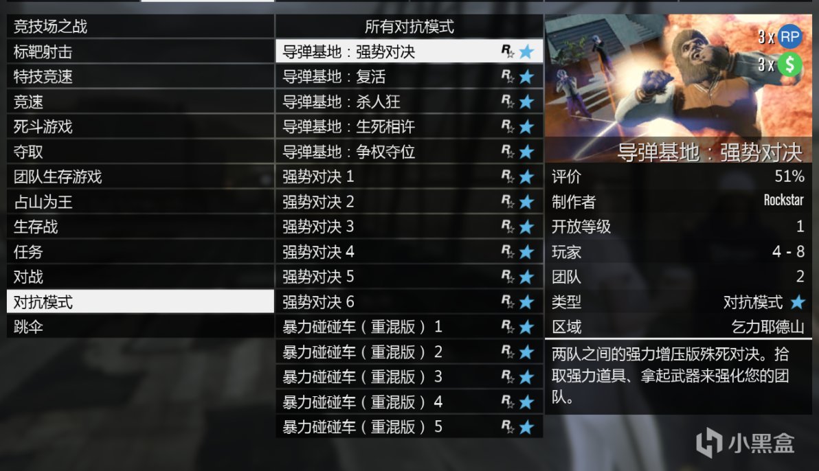 【侠盗猎车手5】GTAOL-1.6每周周四更新速览（疲软无力周）-第8张