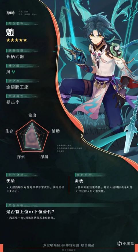 【原神冒險團】#角色攻略#護法夜叉·魈，前來報到-第2張