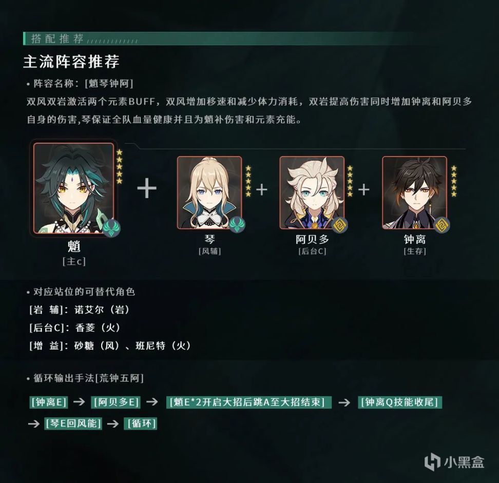 【原神冒險團】#角色攻略#護法夜叉·魈，前來報到-第4張