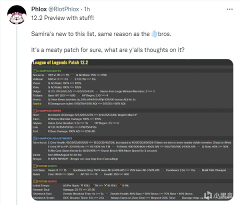 【英雄联盟】12.2版本前瞻：莎弥拉、亚索、永恩加强 泰隆、璐璐、劫削弱-第1张