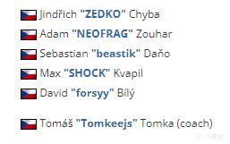 【CS:GO】老将迟暮，Sinners宣布告别oskar并引入新人forsyy-第1张