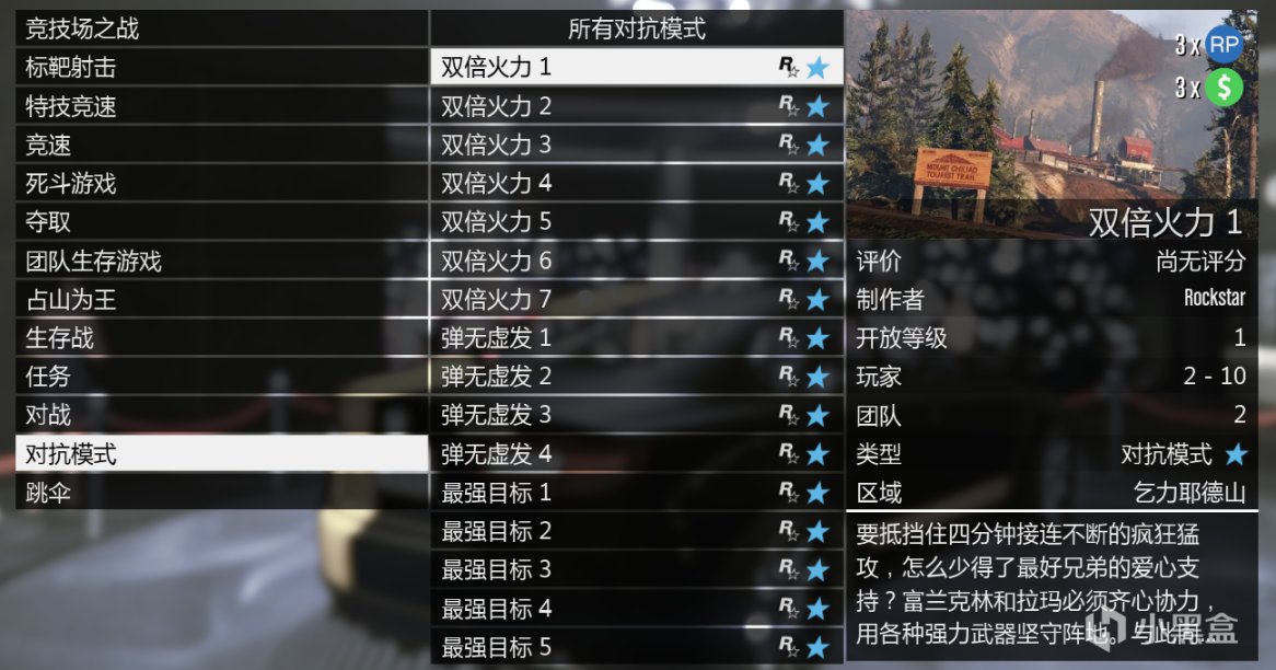 【俠盜獵車手5】GTAOL-1.13每週週四更新速覽（傳說車業破產周）-第9張