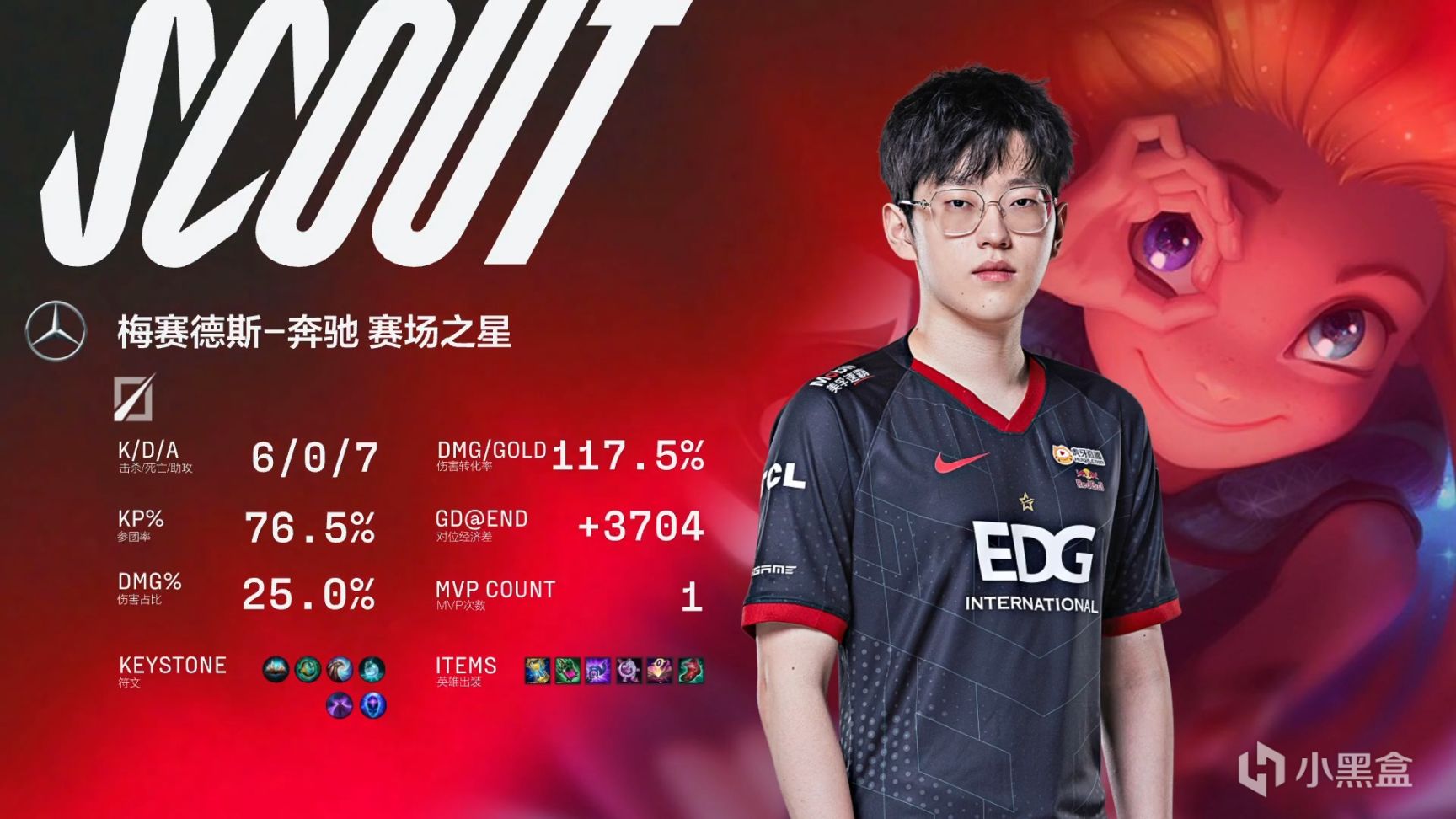 【英雄聯盟】LPL春季賽：Scout李佐伊滿層讀書人，EDG 1-0 TT！-第10張