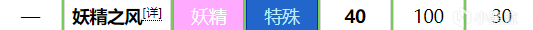 【Switch】正人君子之霆·第四屆“寶一夜”夥伴大會冠軍隊報·【寶可夢劍盾雙打系列12】-第10張