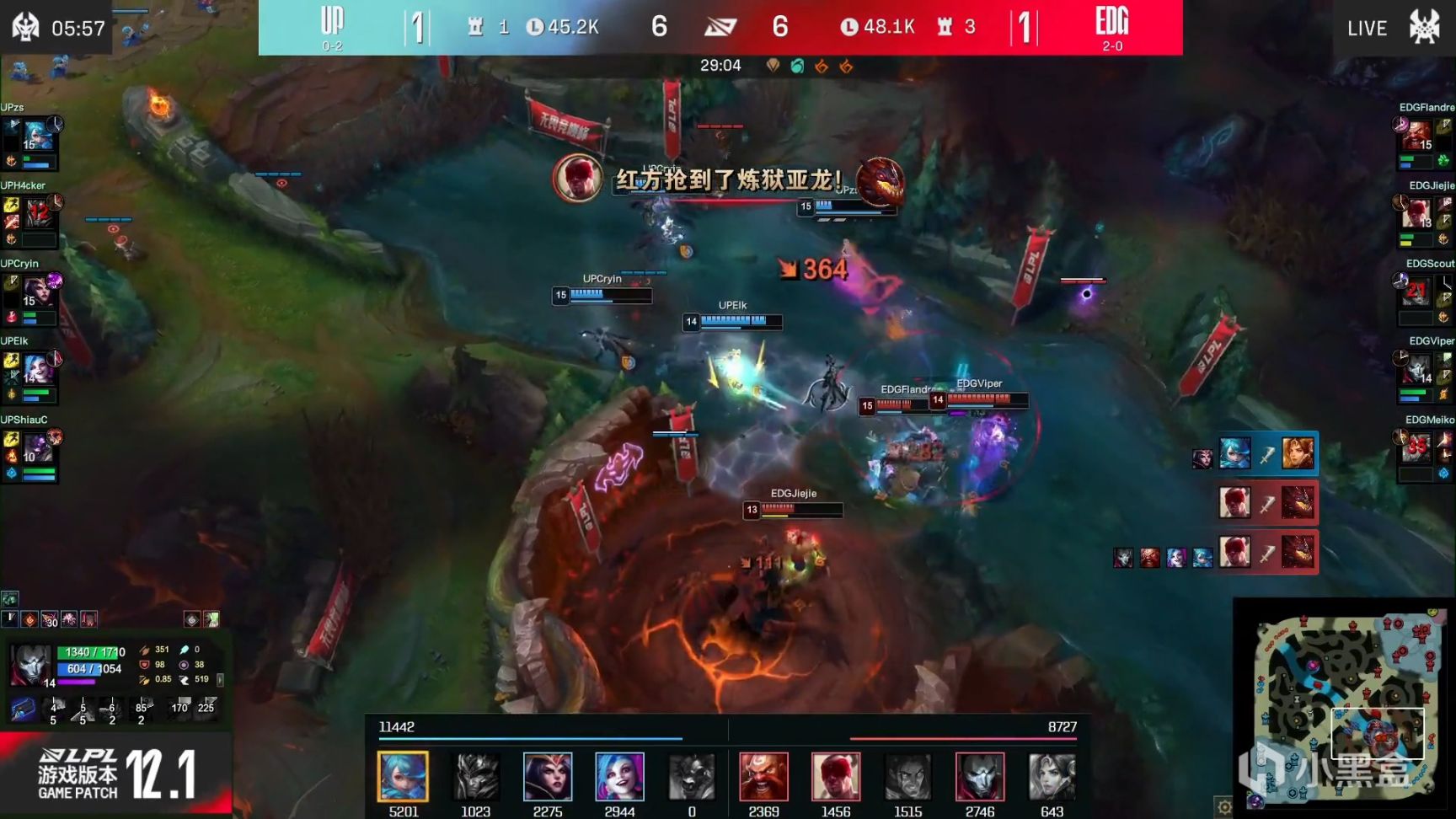 【英雄聯盟】LPL春季賽：Jiejie運營拿下火龍魂，EDG 2-1 UP！-第9張