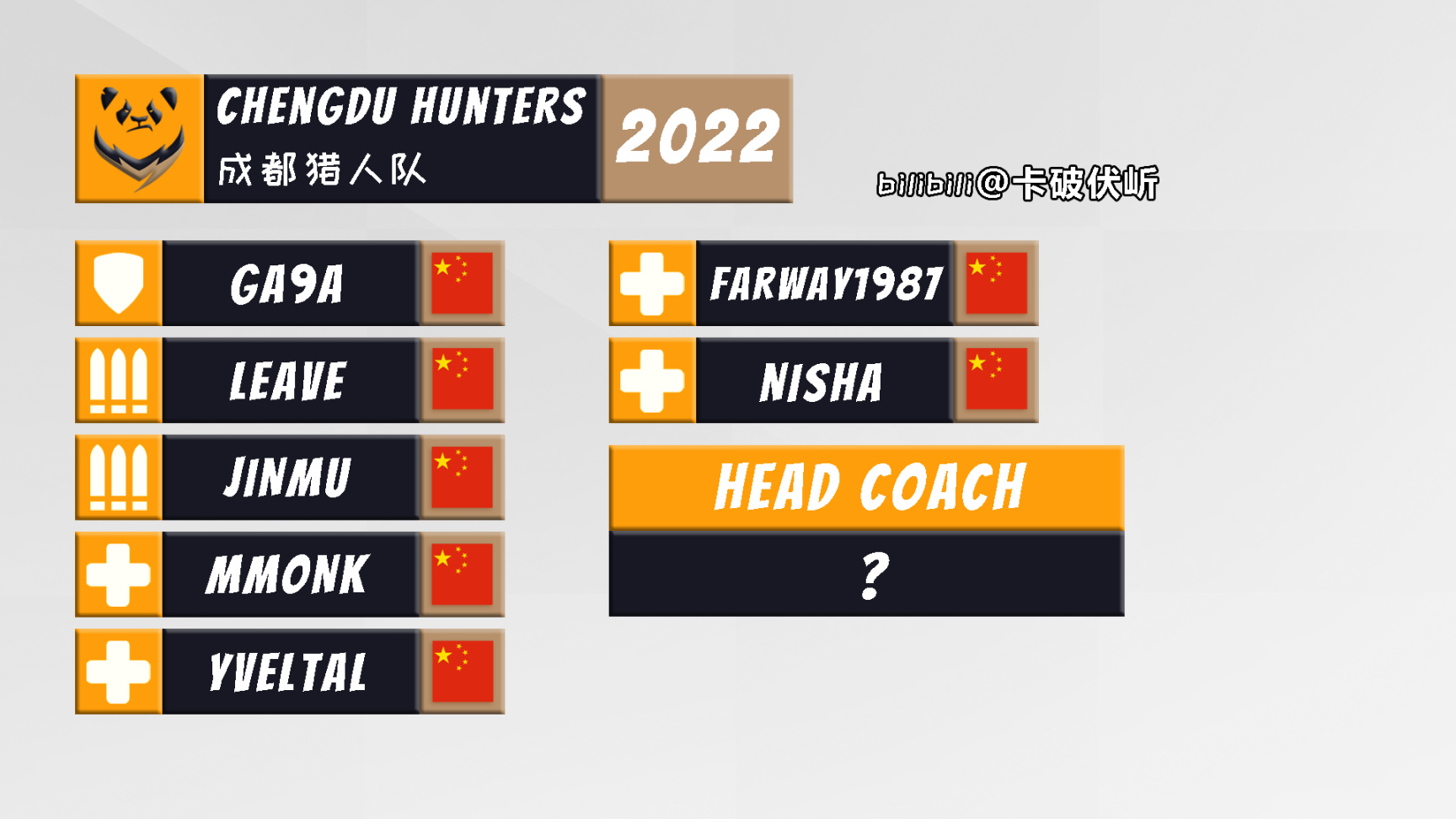 【守望先锋】OWL 2022 各队伍选手名单一图流（截至2022.1.19）-第2张