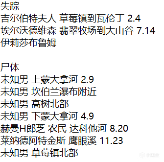 【荒野大镖客：救赎2】荒野大镖客救赎2 探索向内容 『野外故事篇Ⅰ』-第35张