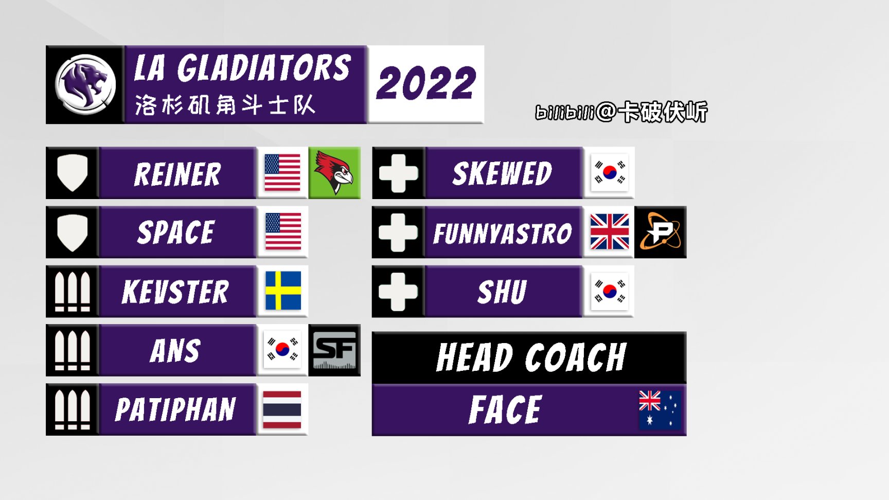 【守望先锋】OWL 2022 各队伍选手名单一图流（截至2022.1.19）-第9张