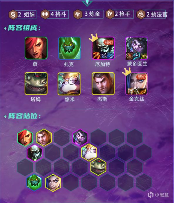 【云顶之弈】棋高弈招：12.2版本初，排位冲分难？这几套阵容助力上大分-第3张